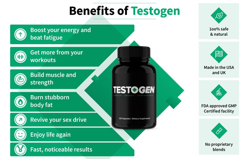 Testogen Ireland Reviews