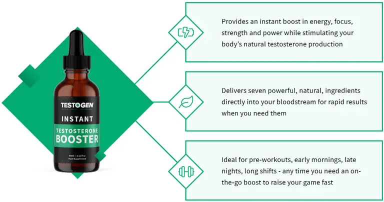 Testogen Testosterone Drops