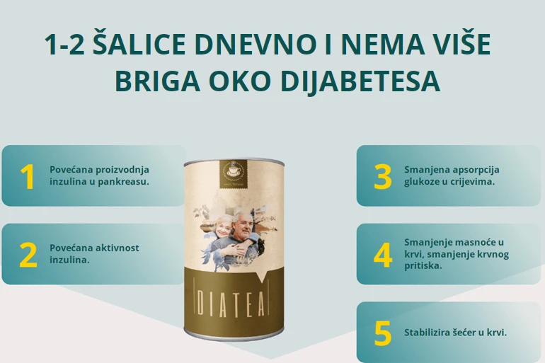 DiaTea cijena