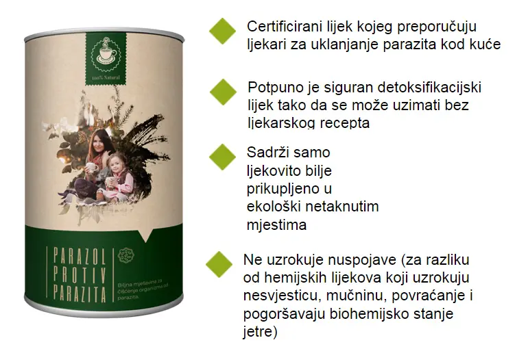 Parazol cijena Parazol cijena